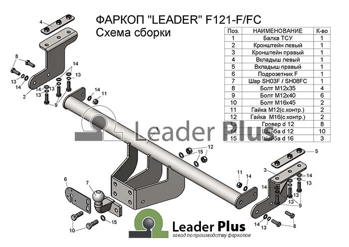 Фаркоп Ford Ranger 3 Limited, Wildtrak 2011-2022 со сварным фланцевым шаром - 3