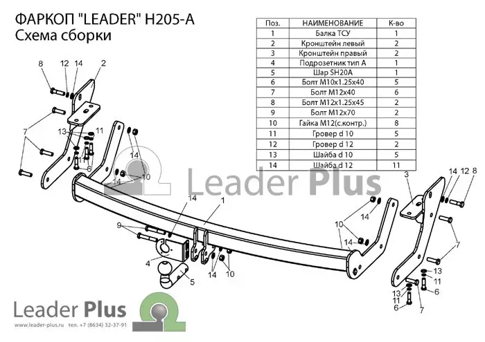 Фаркоп Hyundai Santa Fe 2001-2006, Hyundai Santa Fe Classic 2007-2013 с условно-съемным креплением шара (на 2 болтах) - Фото 1